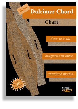 Basic Dulcimer Chord Chart - hier klicken Basic Dulcimer Chord Chart - hier klicken