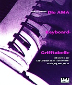 AMA-Keyboard-Grifftabelle, Die - hier klicken